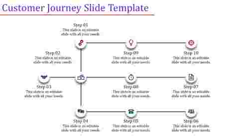 customer journey slide template-Customer Journey Slide Template